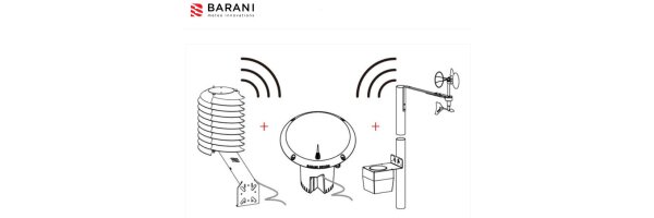 Barani IoT