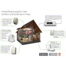 HomeWizard smartwares Hausautomation Grundgerät