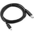 Davis 7330.061 Ersatz-Kabel für USB Datalogger